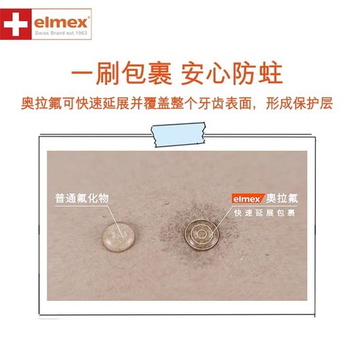 艾美适elmex儿童牙膏0到3到6岁12含氟换牙期不可吞咽防蛀宝宝以下-图0