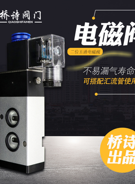 气动球阀不锈钢DN50丝口内螺纹三片式气动执行器Q611F-16P4分包邮