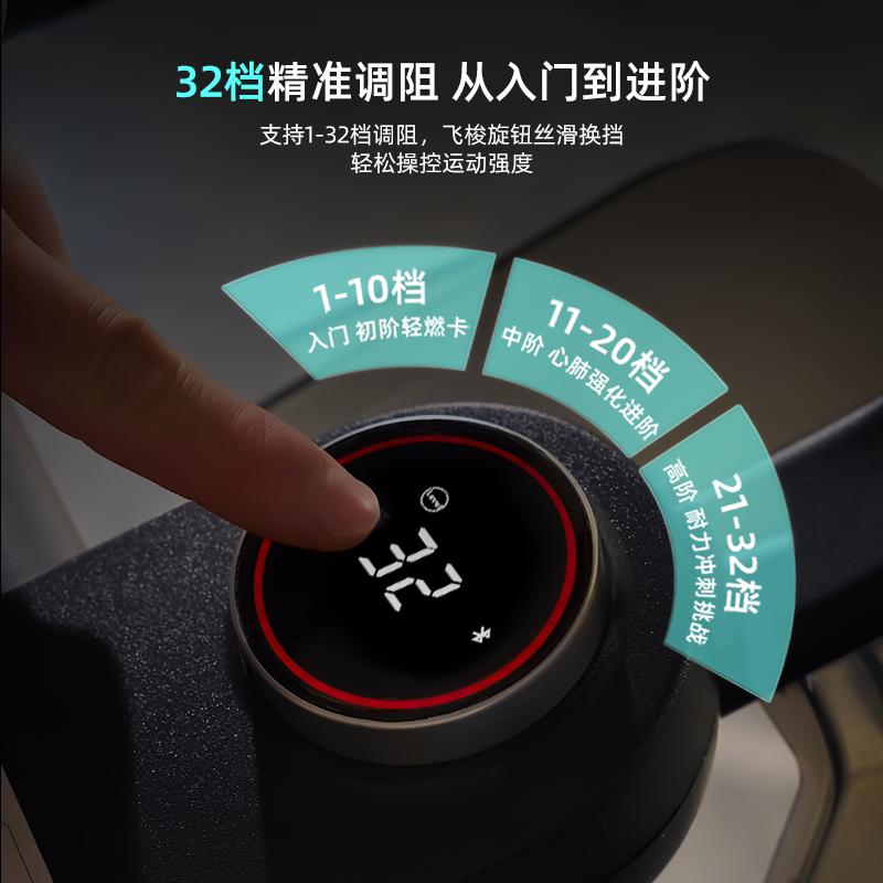 Subsidy 15% | Shuhua B382 spinning home silent magnetically controlled resistance-adjustable indoor exercise bike 946