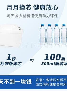 适用美的德国品质滤水壶净水壶适用滤芯通用厨房家用三代滤芯