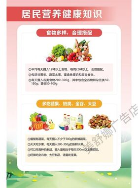 中国居民平衡膳食宝塔指南挂图合理营养饮食金字塔冰箱宣传墙贴纸