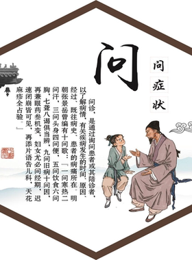 望闻问切中医诊所挂图养生理疗馆装饰海报高清海报四张系列望闻问