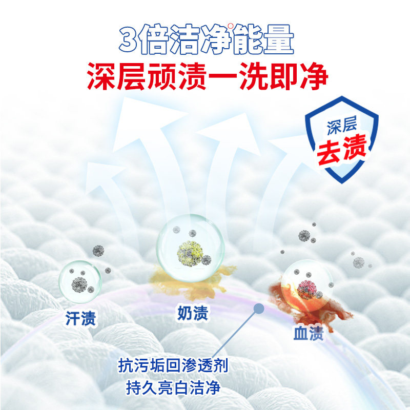 立白除菌去渍洗衣粉实惠装家用除菌除螨机洗用正品持久留香