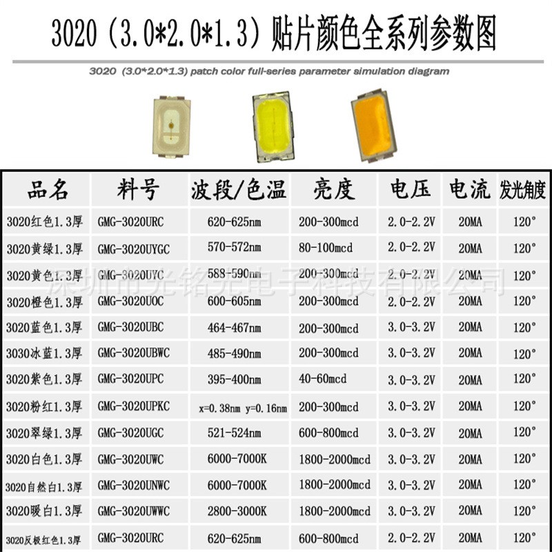 厂家供应 高亮3020翠绿光 贴片LED灯珠 发光二极管指示照明装饰灯 - 图1