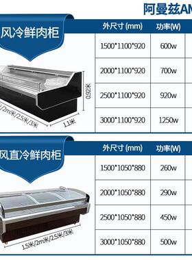 生鲜肉柜商用超市猪肉冷藏柜卧式保鲜冰柜 冷鲜肉展示柜 现货创业