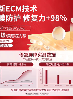 多肽舒缓冰晶修护脸部过敏泛红干痒粗糙角质层薄修复因子凝胶正品