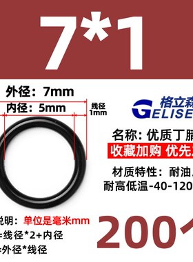 橡胶密封圈o型圈o形胶圈丁腈油封密封圈防水耐高温 线径1/1.5/1.9