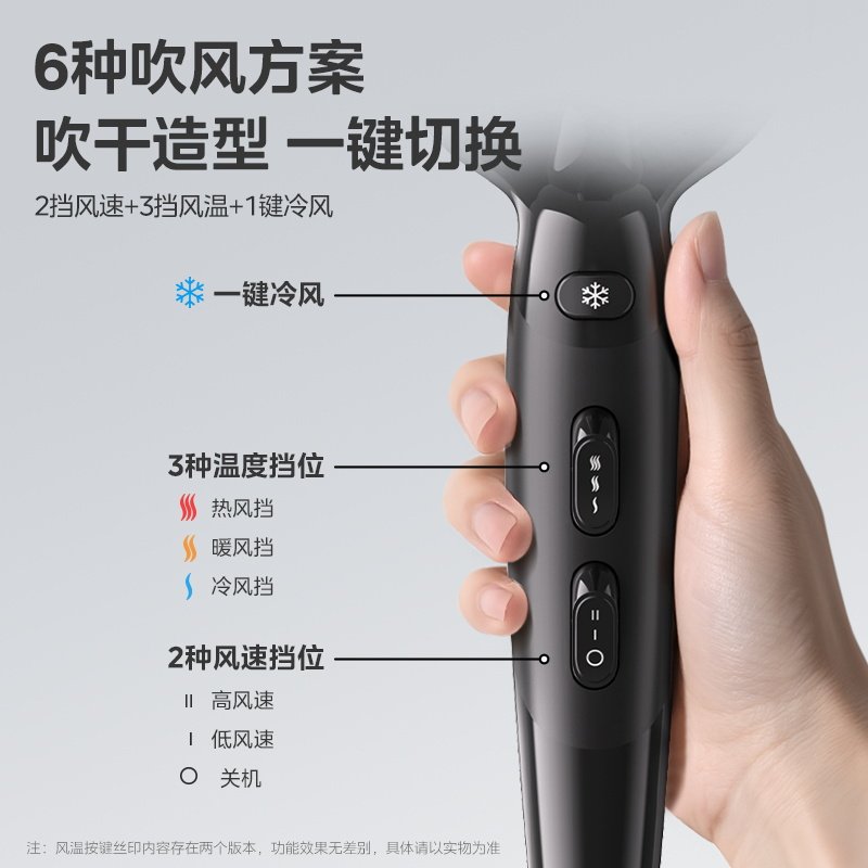 美的电吹风机家用理发店专用大功率发廊速干冷热风发型师推荐风筒