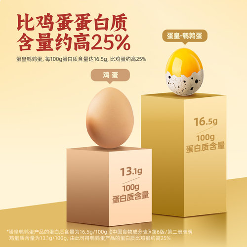 蛋皇无抗鹌鹑蛋鸡汤卤烤老人小孩零食营养解馋小吃卤蛋会员代购 - 图2