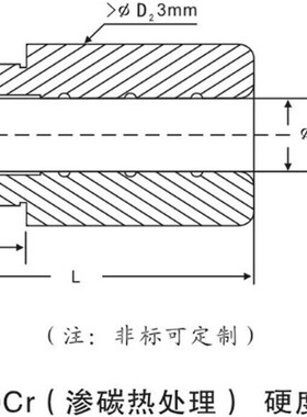 SGP滑动导柱导套 冲模导柱 外导柱 冷冲模导柱导套 模架导柱d=32