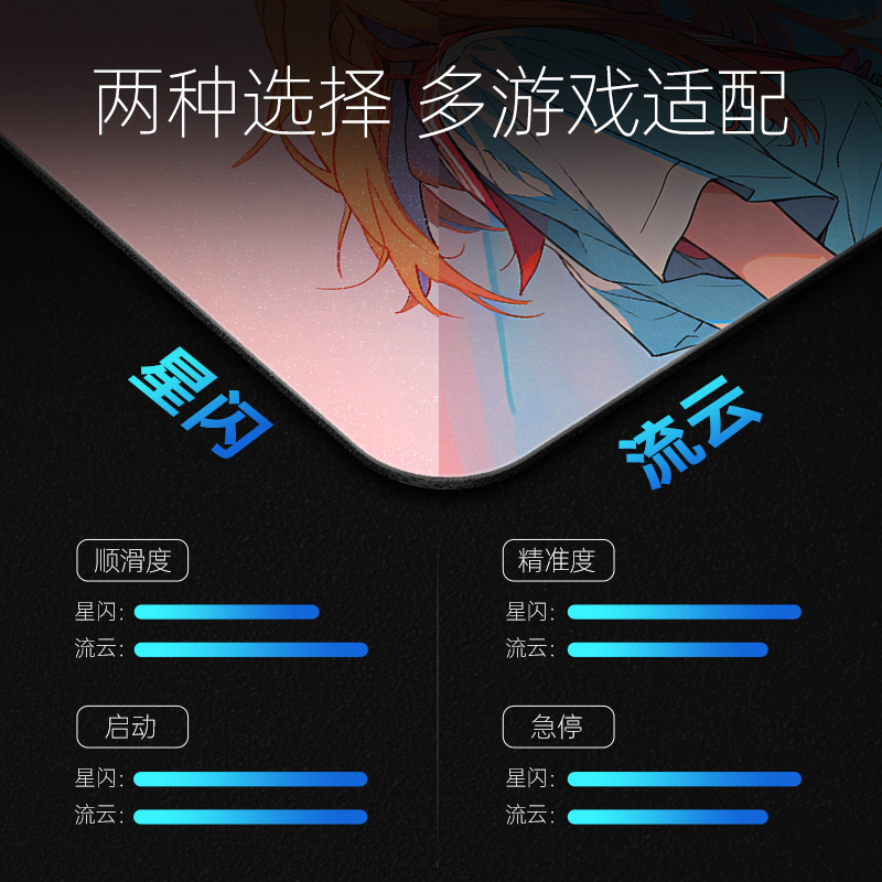 比尔威电竞鼠标垫FPS游戏专用男树脂硬质丝滑防汗明日香来图定制