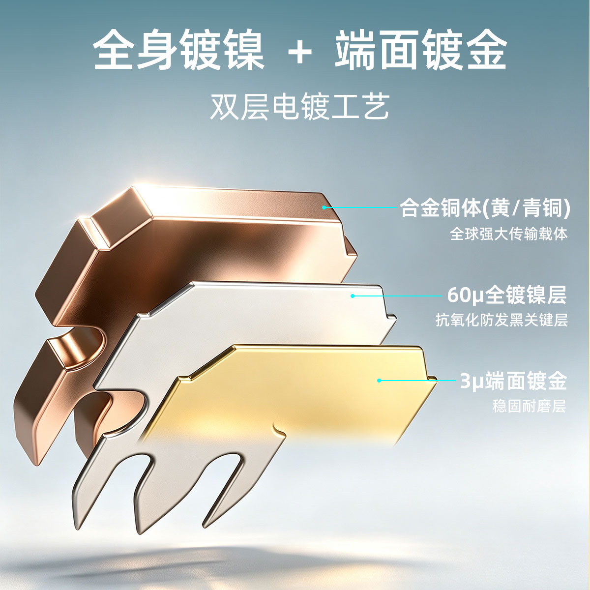 图3