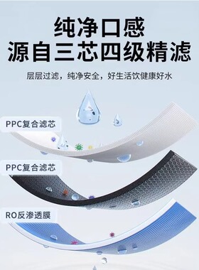 潜津适配易开得净水器滤芯
