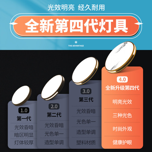 客厅主灯 2026新款大气简约现代LED吸顶灯家用餐厅卧室灯中山灯具 - 图1