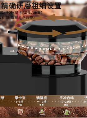 Wancle咖啡豆研磨机家用