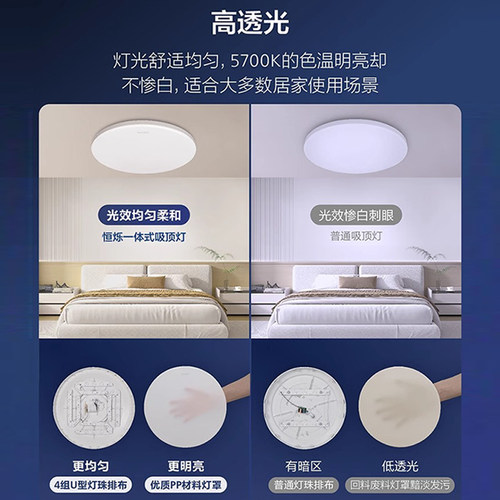 飞利浦led吸顶灯卧室灯房间主卧灯超亮现代简约餐厅书房超薄灯具 - 图1