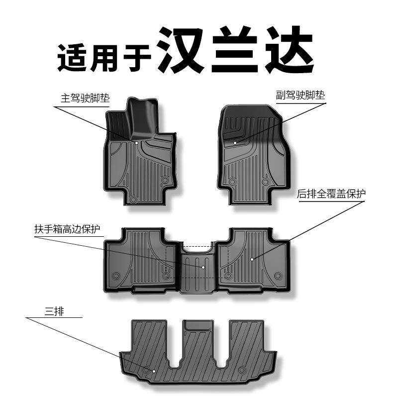 适用于丰田汉兰达脚垫2015-2025原厂款5/7座大包围tpe汽车脚垫毯,淘宝优惠券,粉丝福利购,淘宝优惠卷