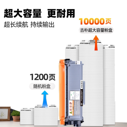 m7626 7628dna适用m7400w m7455dnf联想m7405d硒鼓m7605d粉盒m7655dhf墨盒m7675 7625dwa鼓架LD打印机It2451 - 图1