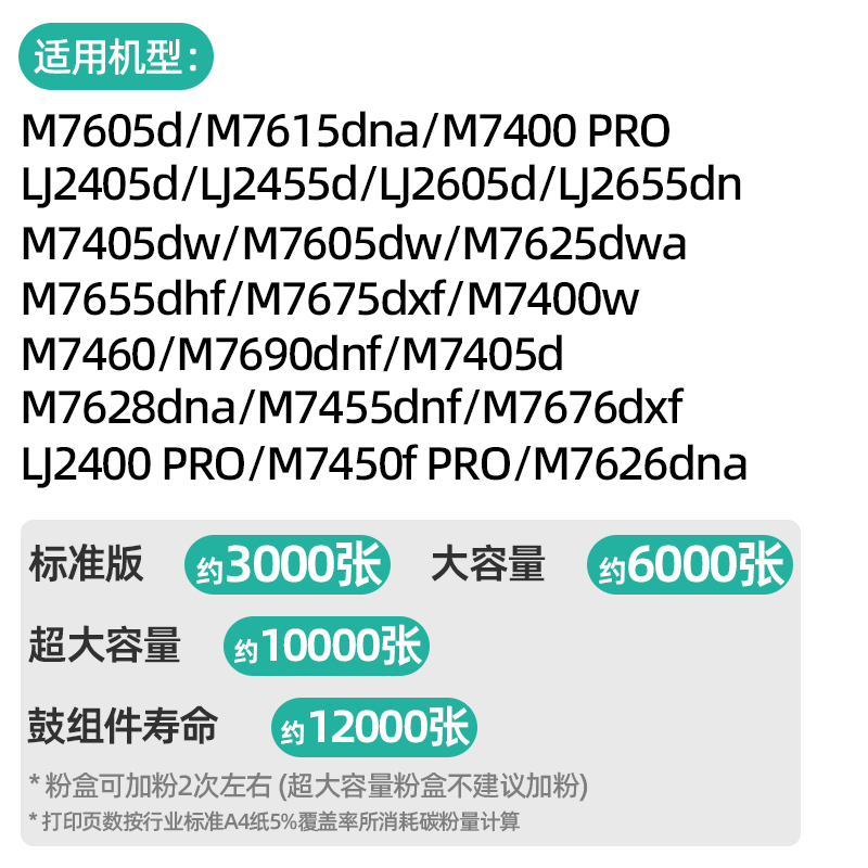m7626 7628dna适用m7400w m7455dnf联想m7405d硒鼓m7605d粉盒m7655dhf墨盒m7675 7625dwa鼓架LD打印机It2451 - 图0