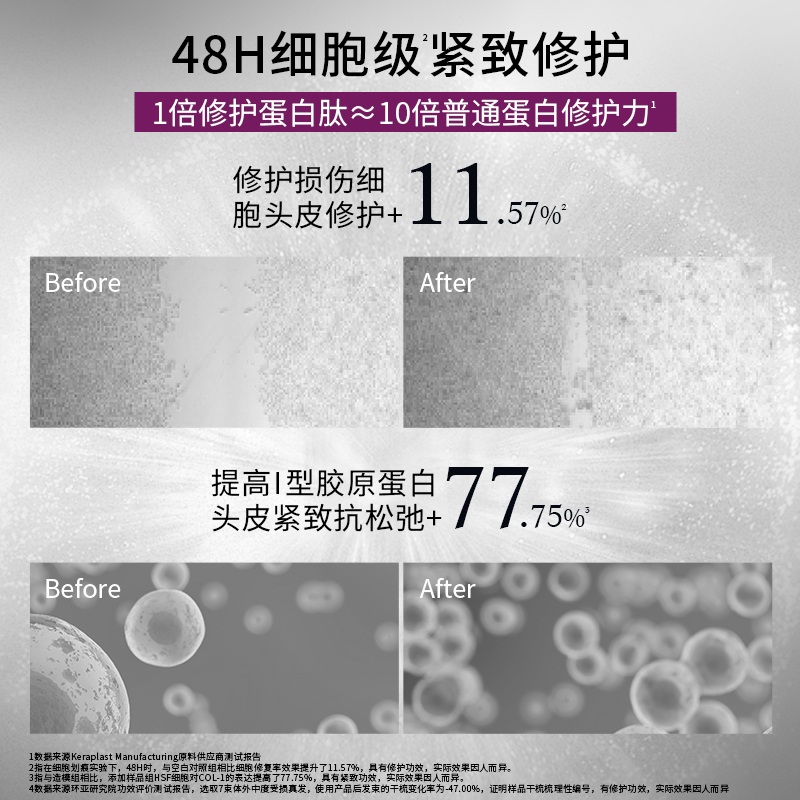 seeyoungPRO滋源沙龙超肽修护罐发膜霜 蛋白修护烫染干枯毛躁瞬顺