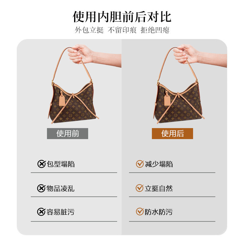 Carryall DuPont paper liner ultra-light waterproof