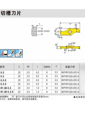 小孔内径端面切槽刀杆MIFHR1220-25C-8数控刀片MIFR8-2008-5.5