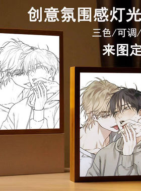 吕泰柱金义玹周边画册
