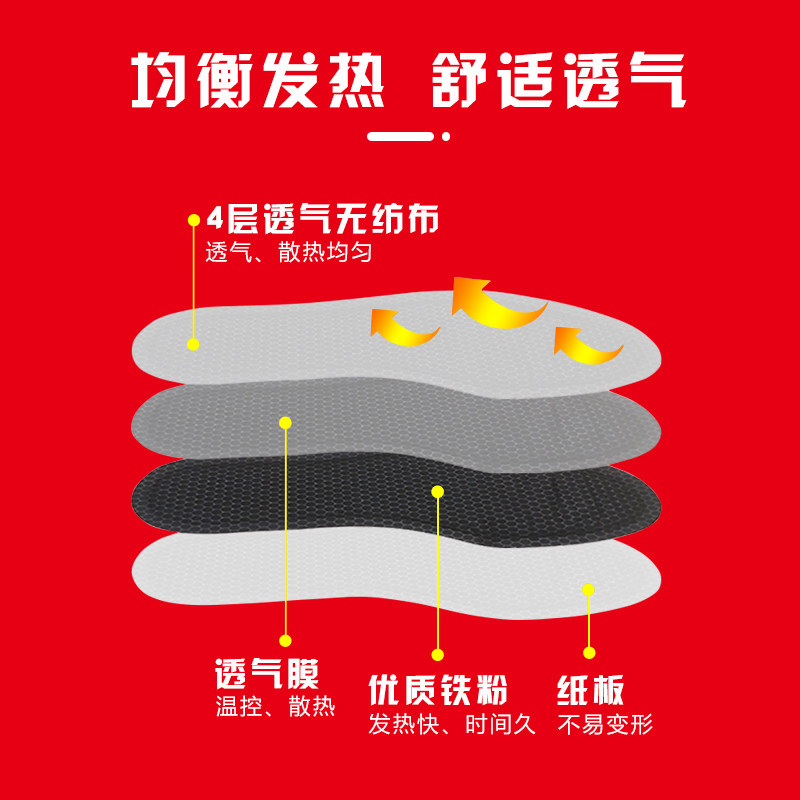 日本爱丽思自发热鞋垫女男暖脚垫自加热脚底暖宝宝帖暖足贴可行走,淘宝优惠券,粉丝福利购,淘宝优惠卷