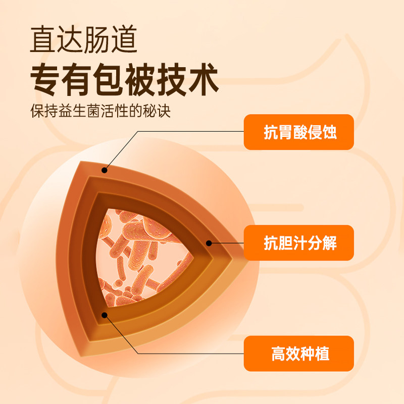 强生宠儿卓萃狗狗用益生菌宠物调理肠道缓解腹泻呕吐肠胃宝犬专用