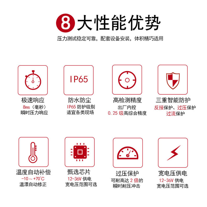 压力变送器传感器RS4o85通讯4-20MA输出恒压供水气油压进口扩散硅,淘宝优惠券,粉丝福利购,淘宝优惠卷