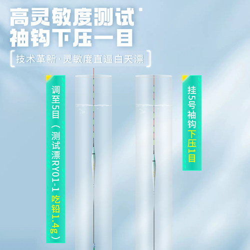 刘志强钓具夜光漂日夜两用咬钩变色高灵敏醒目不刺眼超亮电子浮漂 - 图1