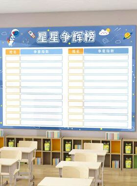 班级评比栏墙贴磁性可擦写加厚小学生姓名激励积分表教室文化墙