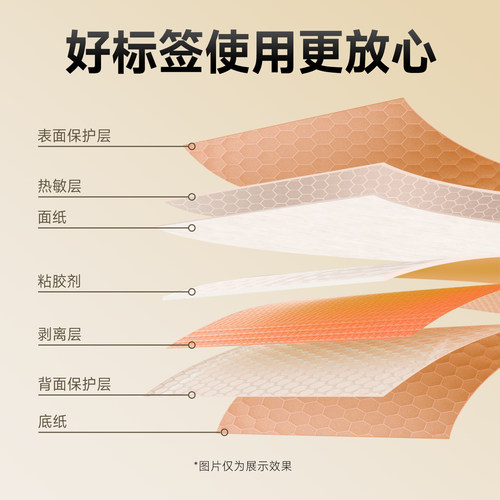 德佟P1/P2/DP30/DP27透明标签纸商品食品热敏三防标签贴纸化妆品价签纸防水不干胶姓名贴透明价格标签打印纸 - 图2