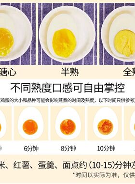 煮蛋器蒸蛋器自动断电小型1人多功能蒸蛋羹鸡蛋羹机煎蛋一人食