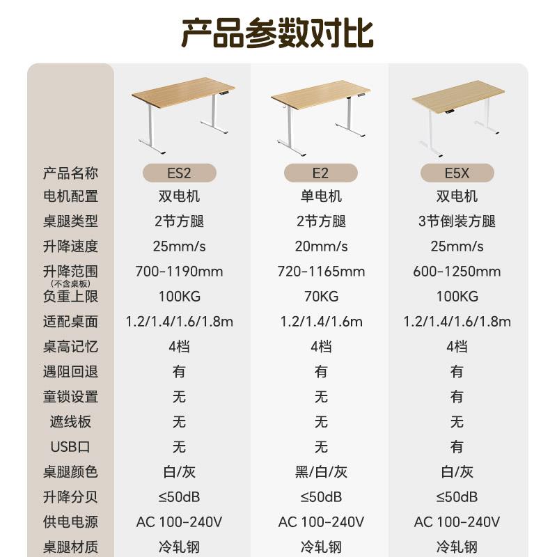 乐歌E5X实木白蜡木智能电动升降桌居家办公电脑桌学习桌实木书桌 - 图3