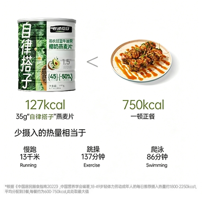 羽衣甘蓝牛油果椰奶燕麦片罐装500g自律搭子奇亚籽青汁代餐粉饱腹