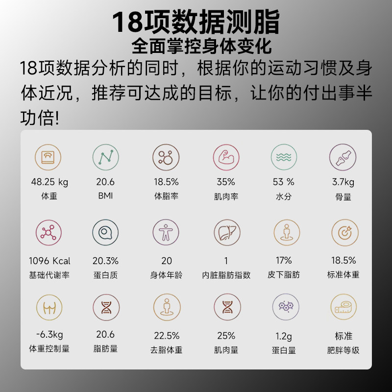 Rykyart/芮亚【交个朋友年货节】体脂秤智能家用体重秤体脂秤女准