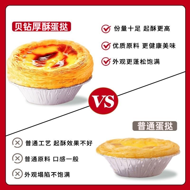 【顺丰包邮】葡式蛋挞皮贝钻厚酥蛋挞皮蛋挞液组合装家用烘焙拖 - 图1