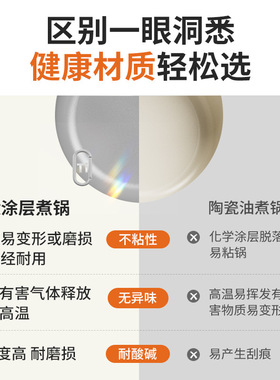 摩动迷你小电饭煲不沾内胆学生多功能家用宿舍电煮锅2L电蒸煮炒锅