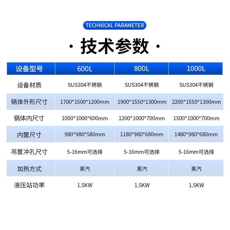 全自动方形焯水锅 鸭脖鸡翅焯水锅 蒸汽加热猪排牛排熬汤卤煮锅,淘宝优惠券,粉丝福利购,淘宝优惠卷