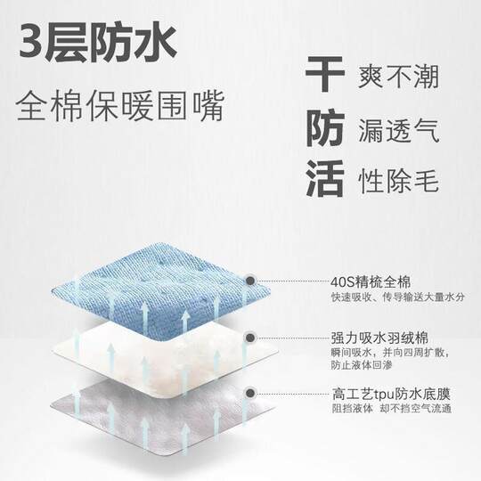 婴儿围嘴防水口水巾刚出生新生儿防吐奶用品0-3岁男女宝宝围兜X1