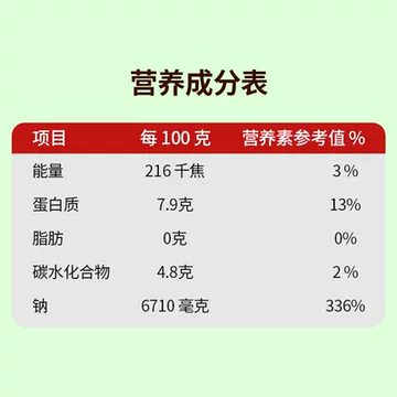 鱼生调味汁酱油无添加安全鱼生刺身日料*2[14元优惠券]-寻折猪