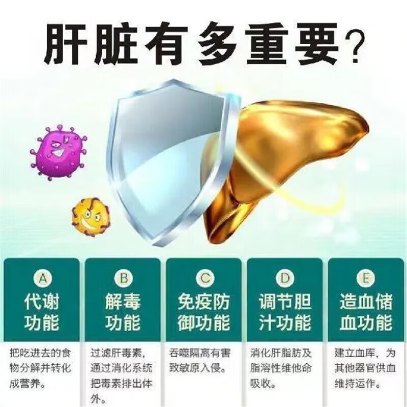 Inosine tablets 0.2g*100 tablets*1 bottle/box