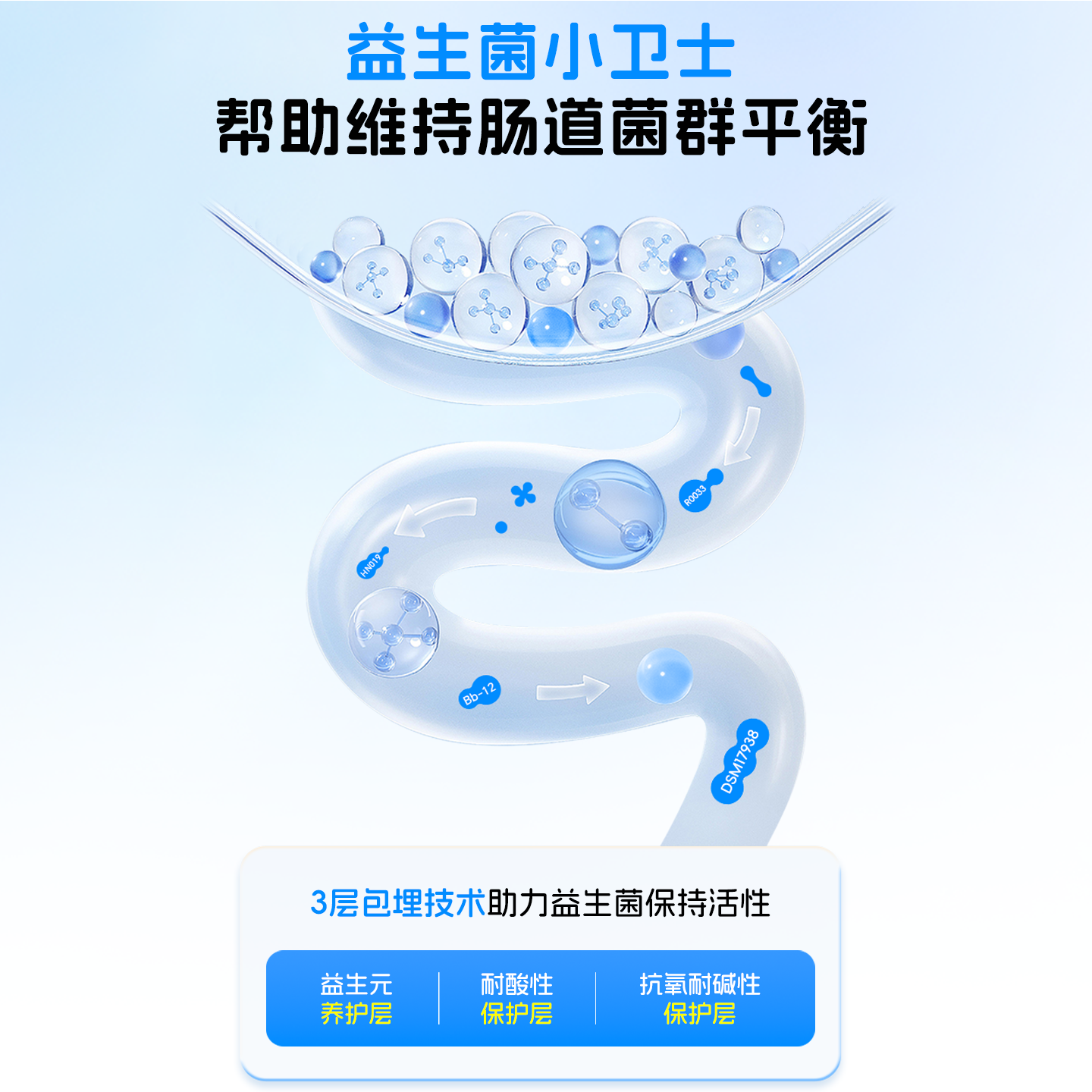 小葵花益童活性八联益生菌粉儿童冻干粉青少年益生元维生素钙铁锌