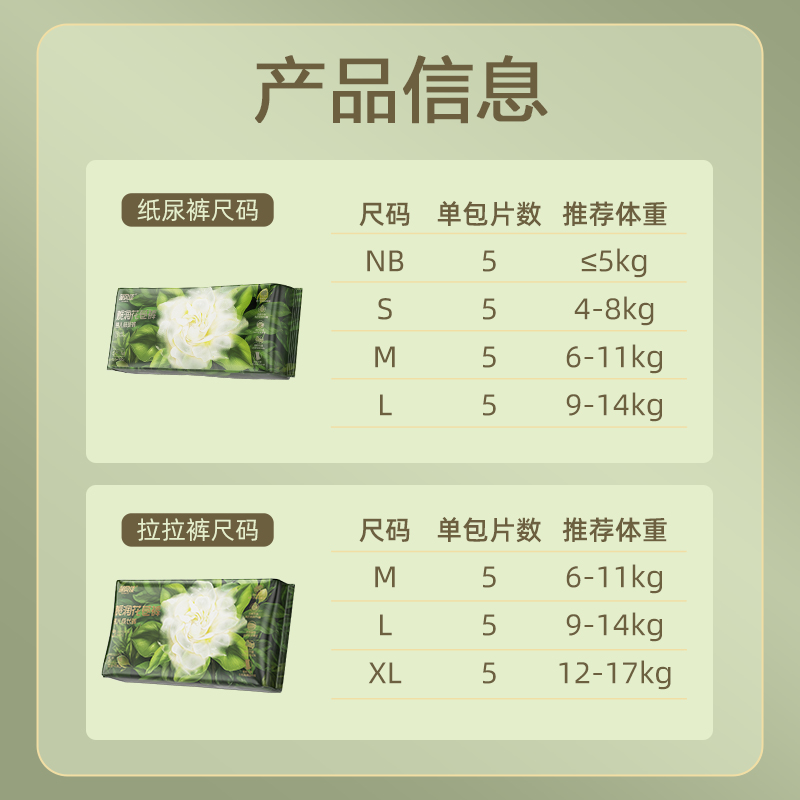 素材图