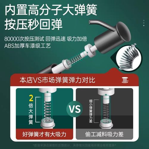 九牧王洗洁精压取器厨房水槽皂液器延长器洗菜盆洗涤剂按压器加长 - 图2