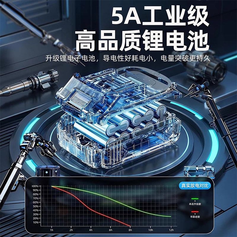 图5