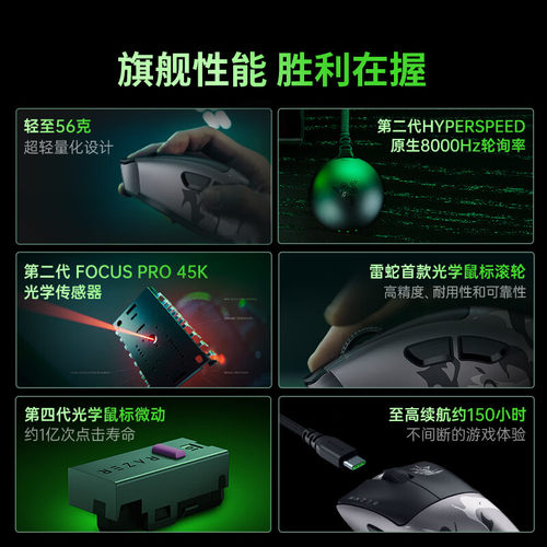 Razer雷蛇炼狱蝰蛇V4Pro专业版无线游戏鼠标NIKO联名8k电竞轻量化 - 图0