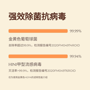 可蓝芯芯适配小米米家车载空气净化器活性炭版HEPA滤芯过滤网