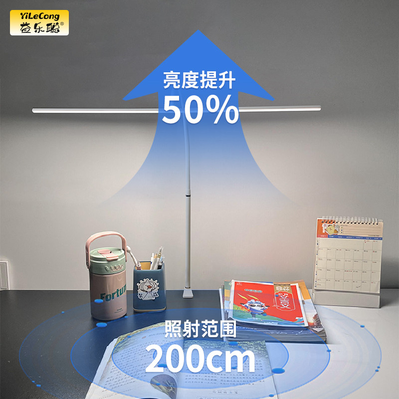 电脑屏幕灯台灯全光谱护眼学习专用防近视儿童宿舍大学生书桌工作,淘宝优惠券,粉丝福利购,淘宝优惠卷